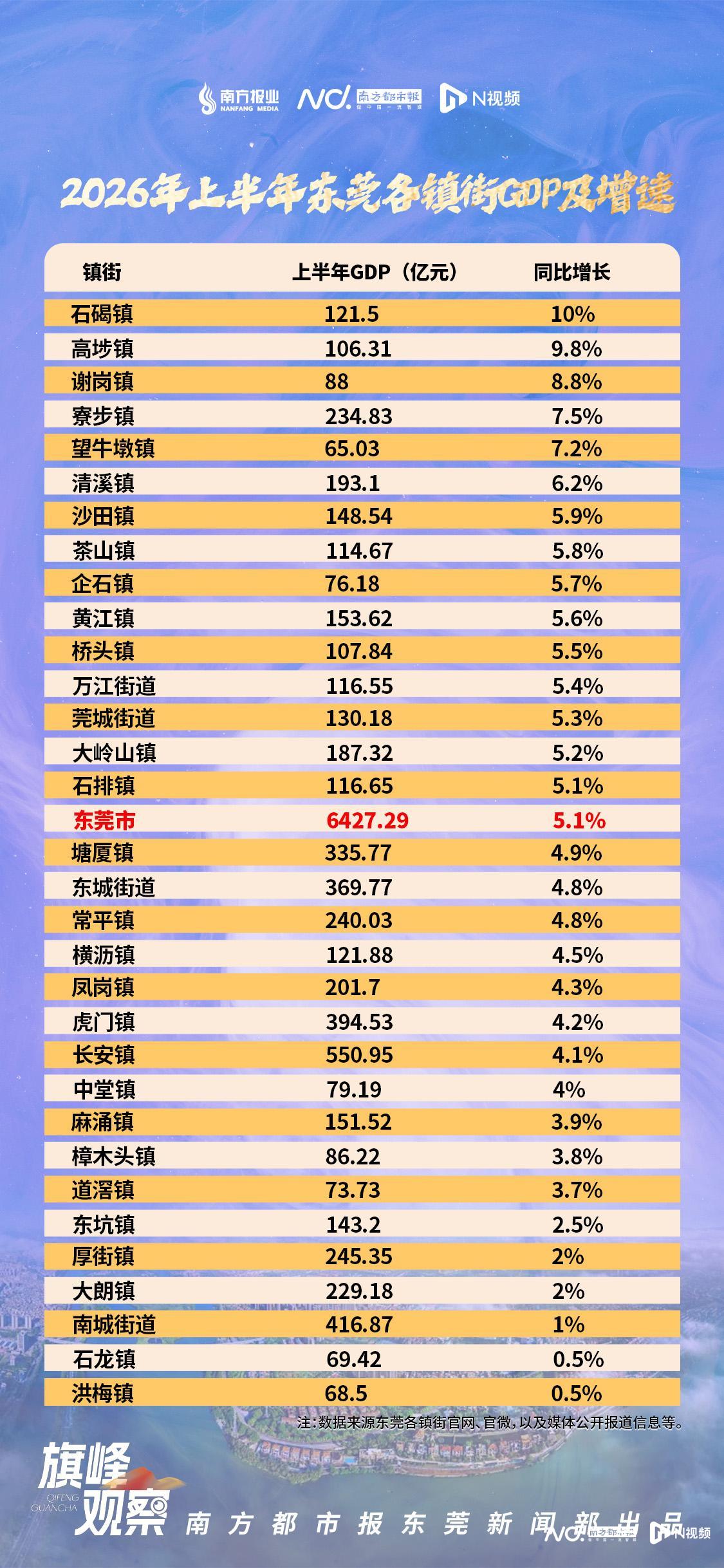 1 图片
