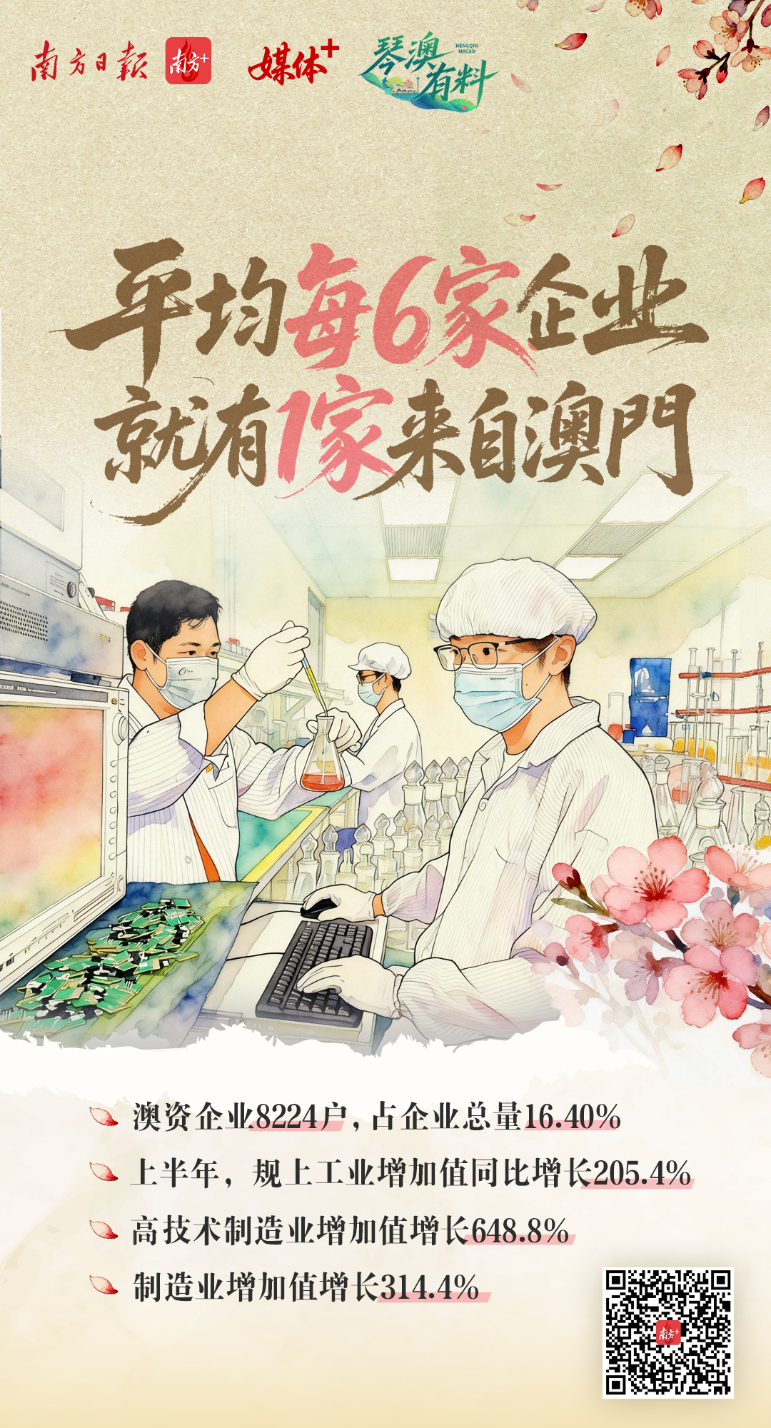 8张海报看懂“澳门+横琴” 8张海报看懂“澳门+横琴”