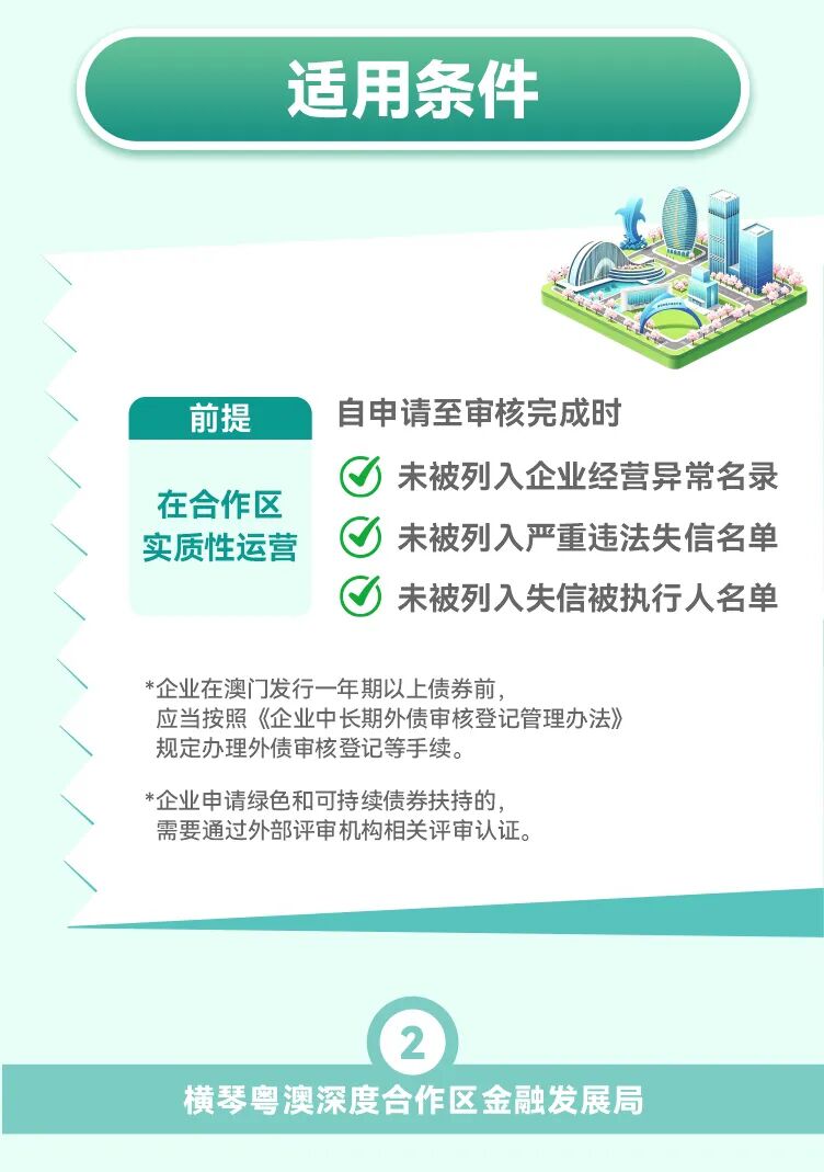 合作区债券扶持办法3.0版本正式印发 合作区债券扶持办法3.0版本正式印发