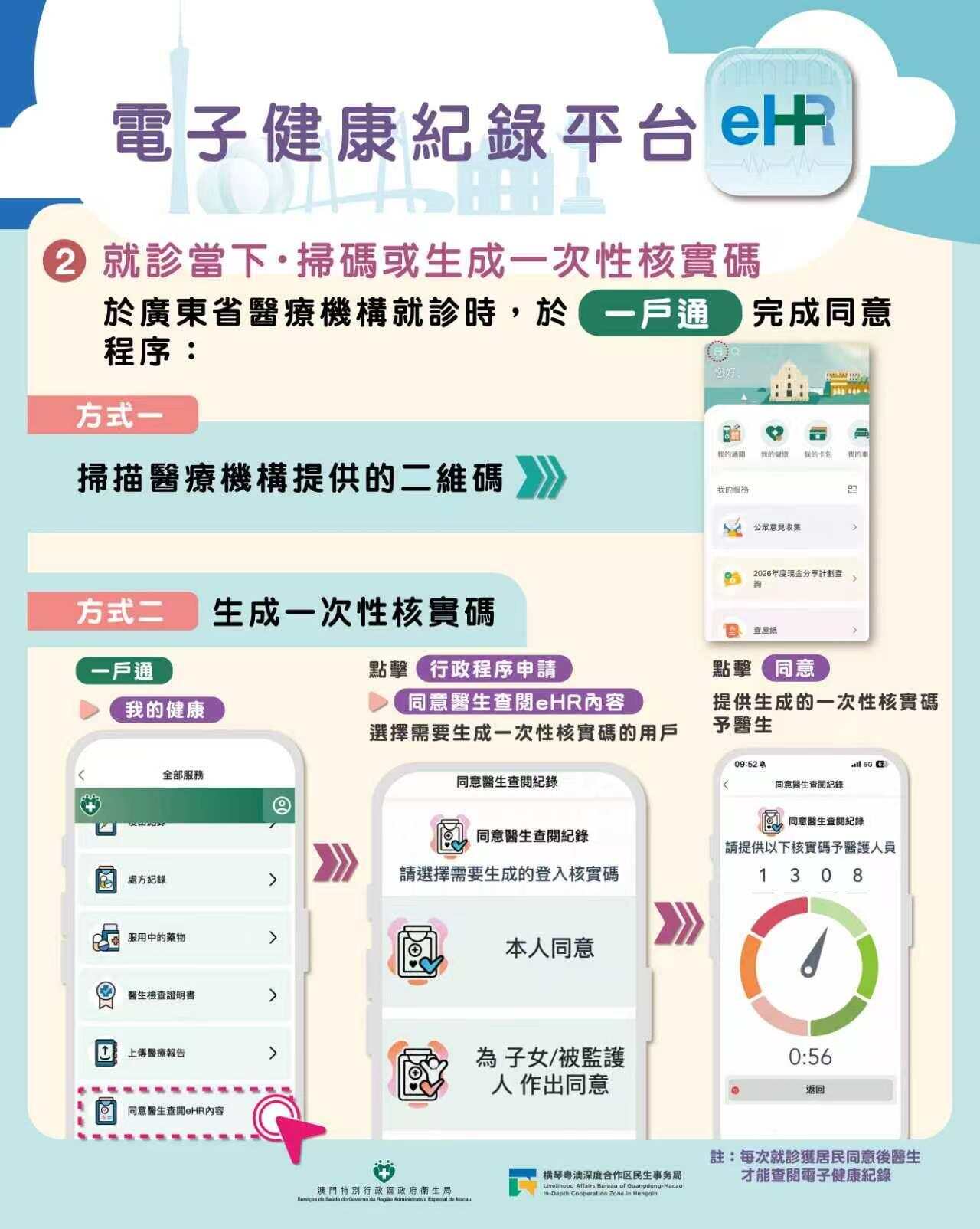 琴澳医疗数据跨境开通 琴澳医疗数据跨境开通