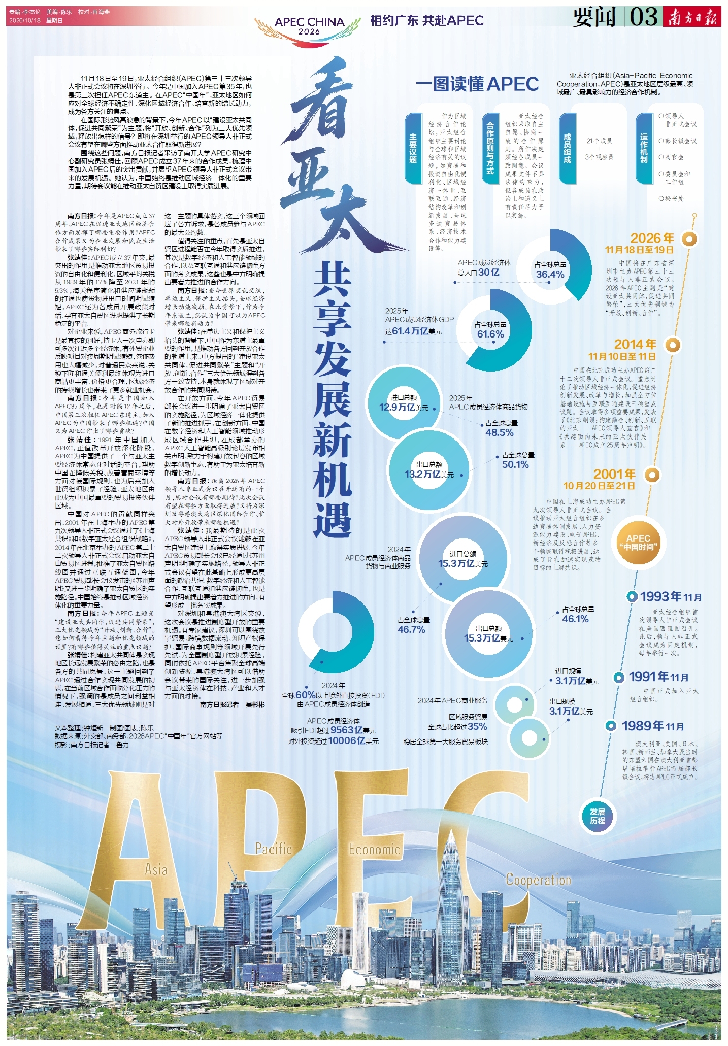 APEC会议倒计时一个月 APEC会议倒计时一个月