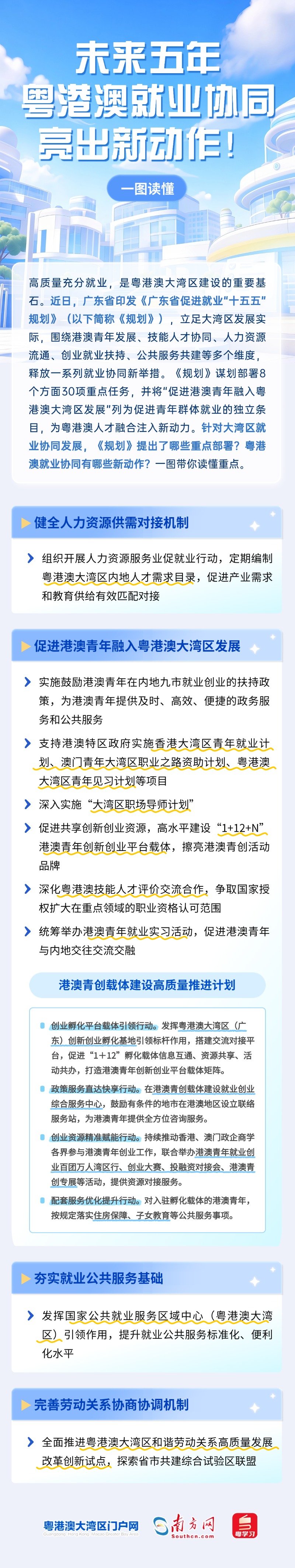 未来五年，粤港澳就业协同有哪些新动作？一图看懂